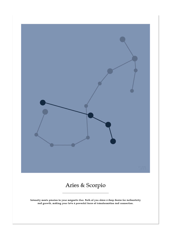 Couples zodiac sign Aries & Scorpio - Poster