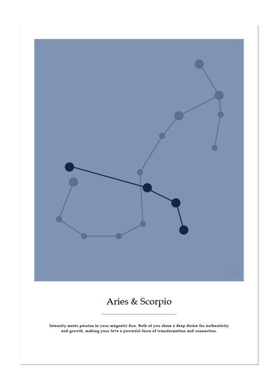 Couples zodiac sign Aries & Scorpio - Poster