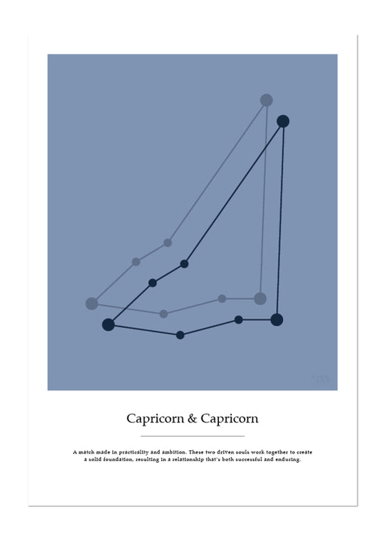 Couples zodiac sign Capricorn & Capricorn - Poster