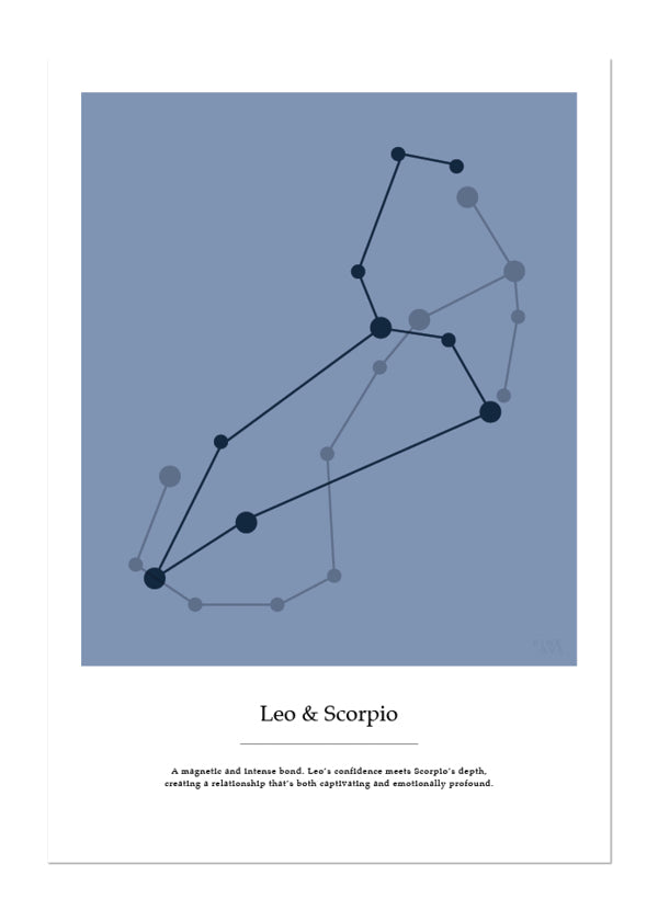 Couples zodiac sign Leo & Scorpio - Poster