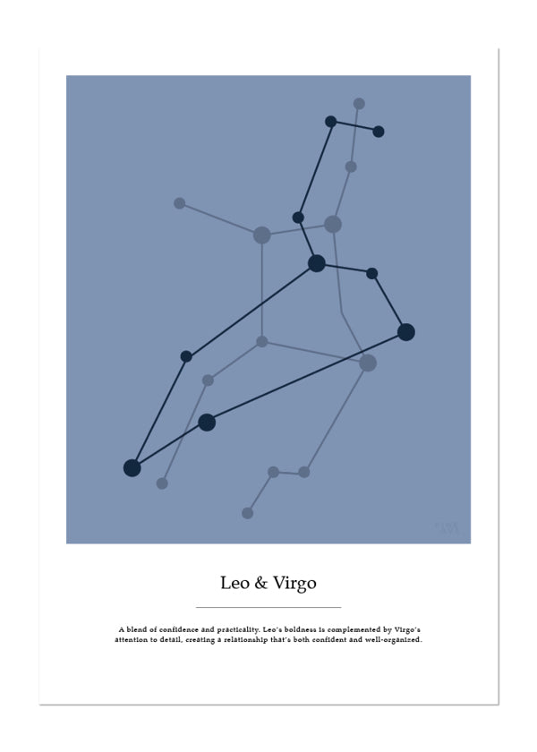 Couples zodiac sign Leo & Virgo - Poster