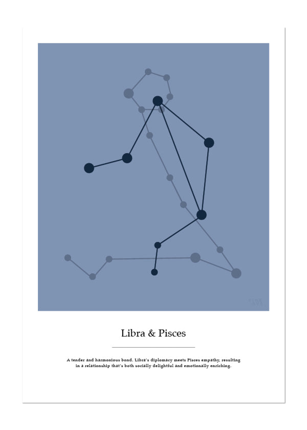 Couples zodiac sign Libra & Pisces - Poster