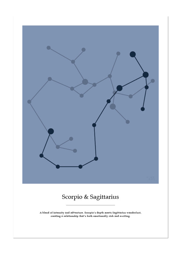 Stjärntecken, par Skorpionen & Skytten - Poster