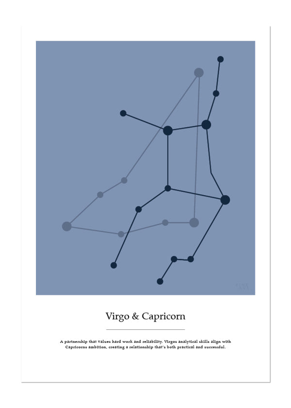 Couples zodiac sign Virgo & Capricorn - Poster