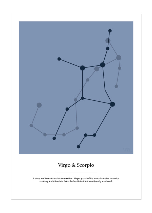 Couples zodiac sign Virgo & Scorpio - Poster