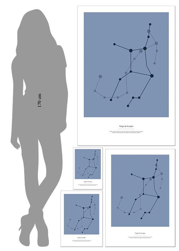 Couples zodiac sign Virgo & Scorpio - Poster