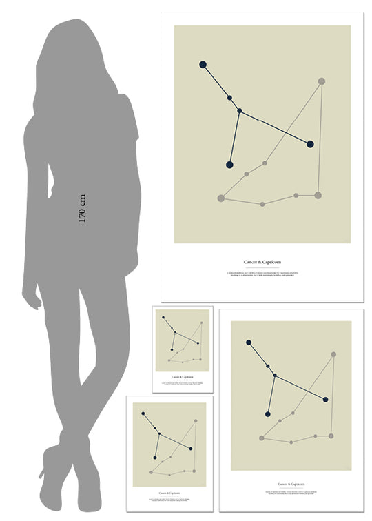 Couples zodiac sign Cancer & Capricorn - Poster