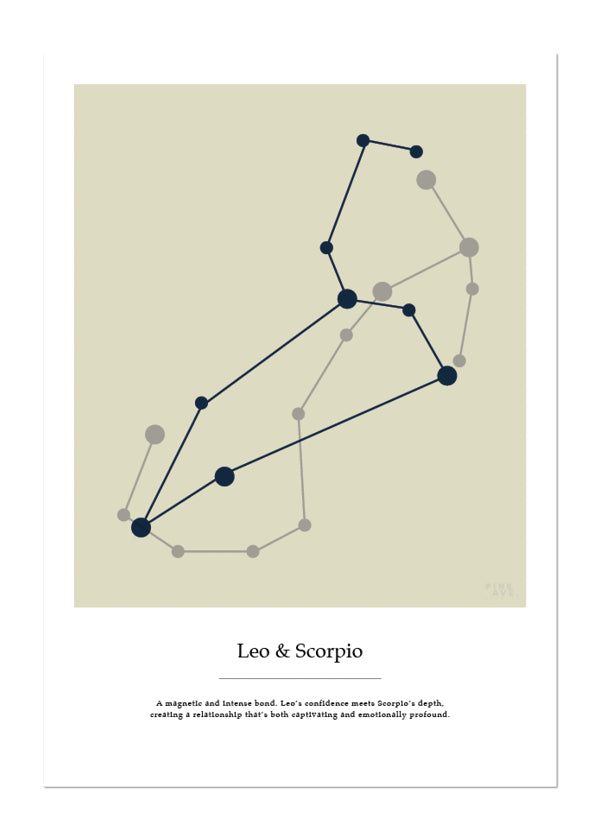 Couples zodiac sign Leo & Scorpio - Poster