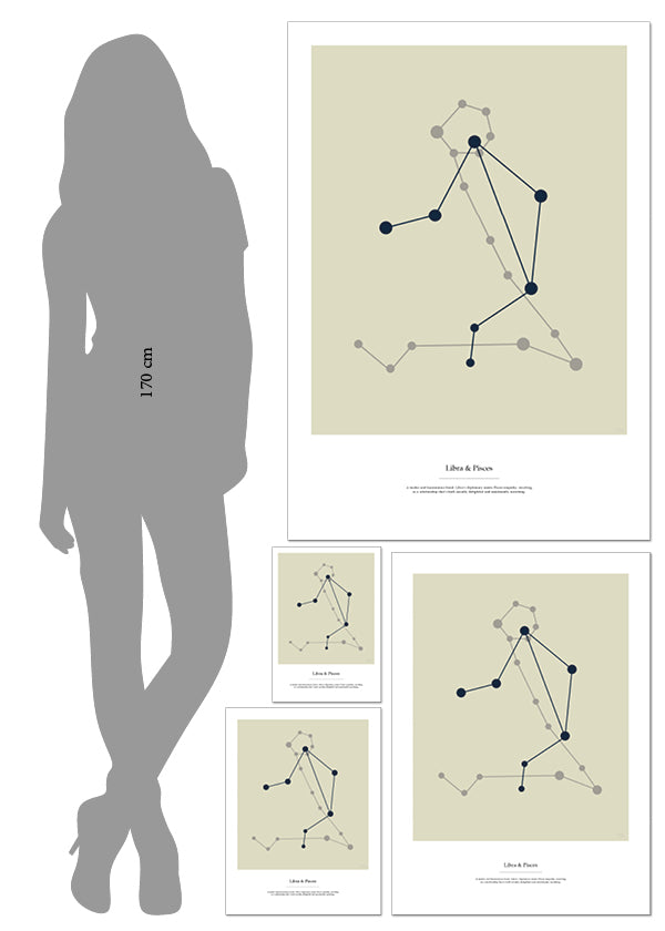 Couples zodiac sign Libra & Pisces - Poster