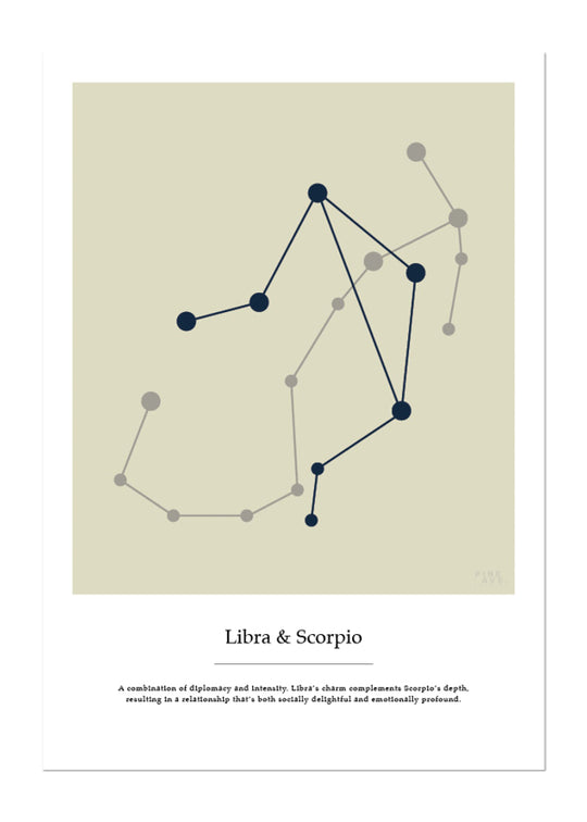 Couples zodiac sign Libra & Scorpio - Poster