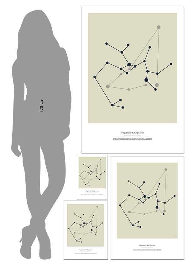 Couples zodiac sign Sagittarius & Capricorn - Poster