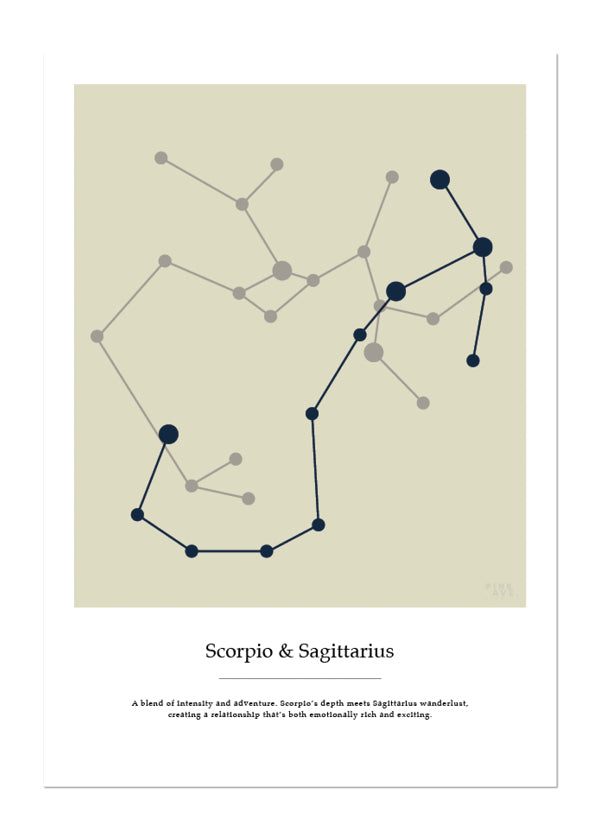 Stjärntecken, par Skorpionen & Skytten - Poster