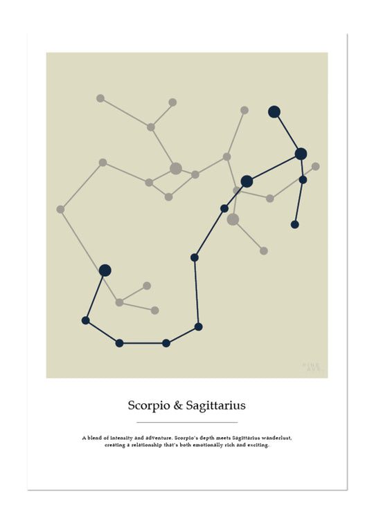 Stjärntecken, par Skorpionen & Skytten - Poster