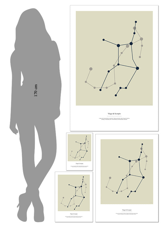 Couples zodiac sign Virgo & Scorpio - Poster